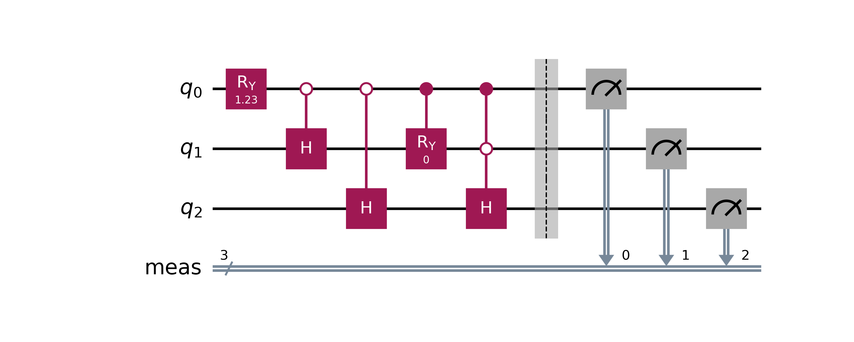 Example Circuit
